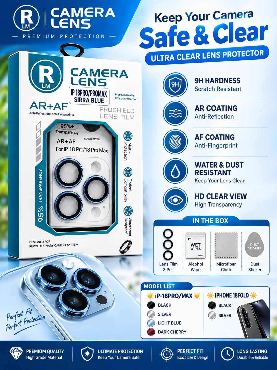 CAMERA PROTECTION